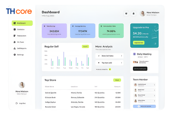 Retail Software Mockup